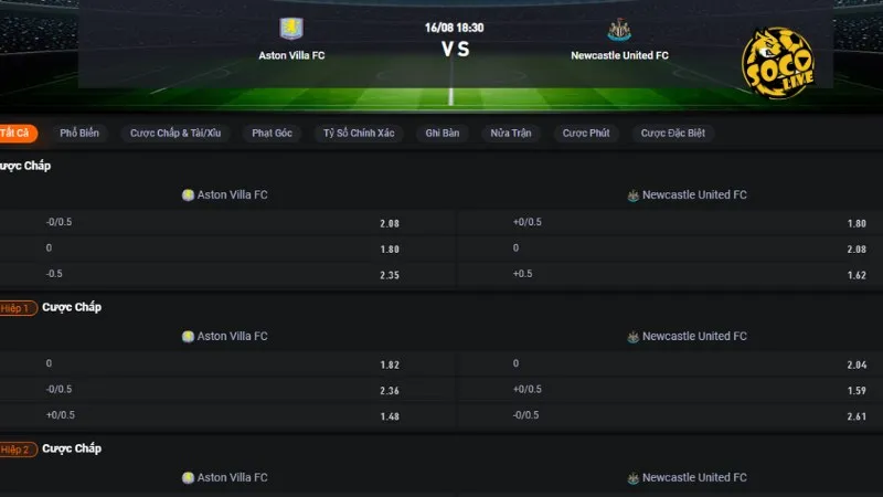 Bảng tỷ lệ kèo trận Aston Villa vs Newcastle