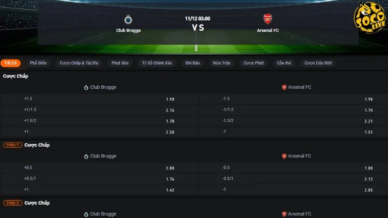 Bảng tỷ lệ kèo trận Club Brugge vs Arsenal