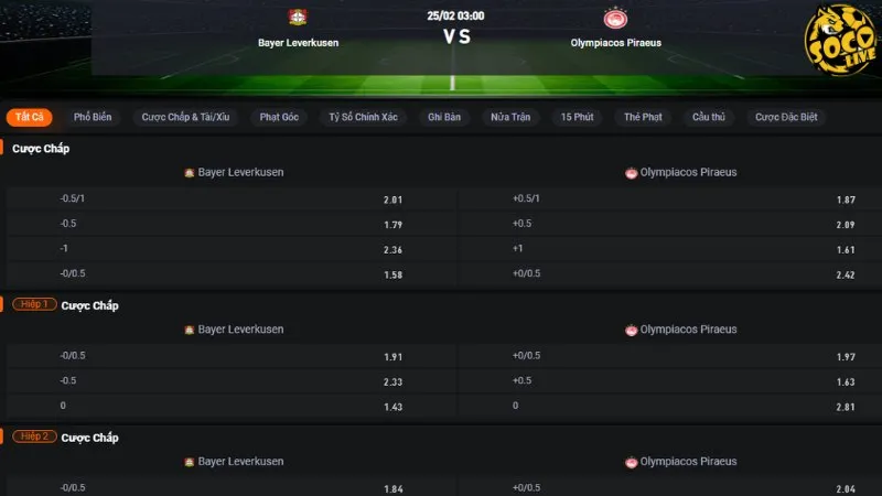 Bảng tỷ lệ kèo trận Leverkusen vs Olympiacos