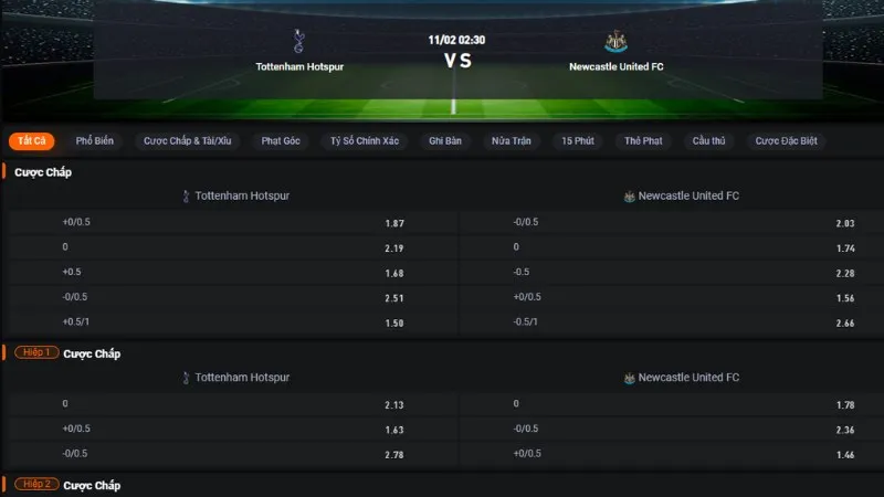 Bảng tỷ lệ kèo trận Tottenham vs Newcastle