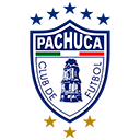 Pachuca Women